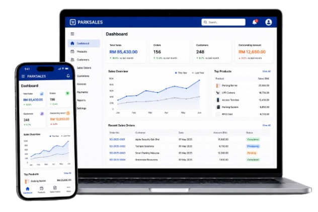 ParkSales
