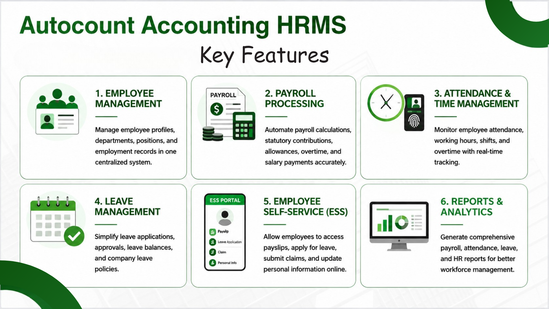 AutoCount HRMS