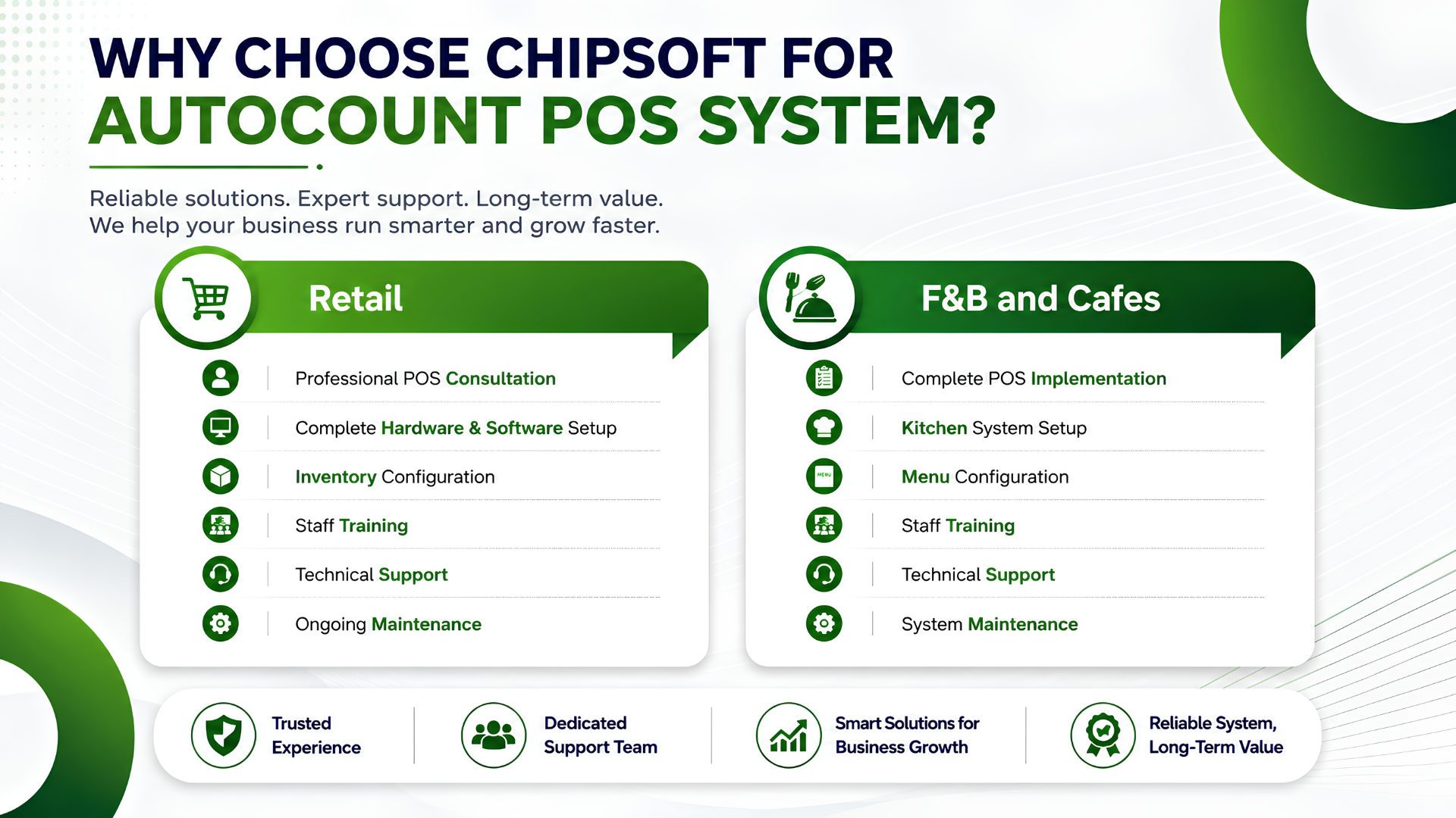 AutoCount POS