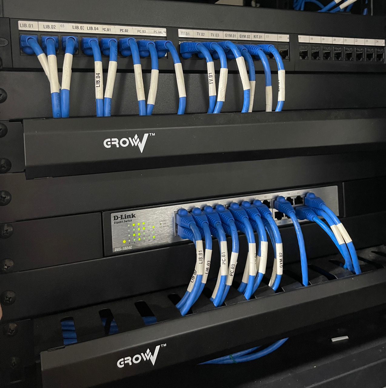 Cabling Work